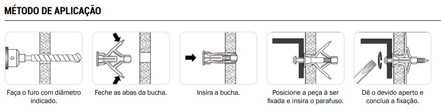 BUCHA GPD GESSO/DRYWALL