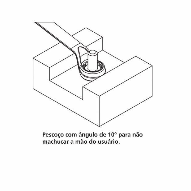 Chave Combinada