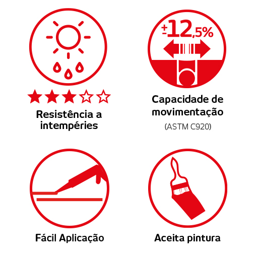 Selante PU 244 multiuso sache